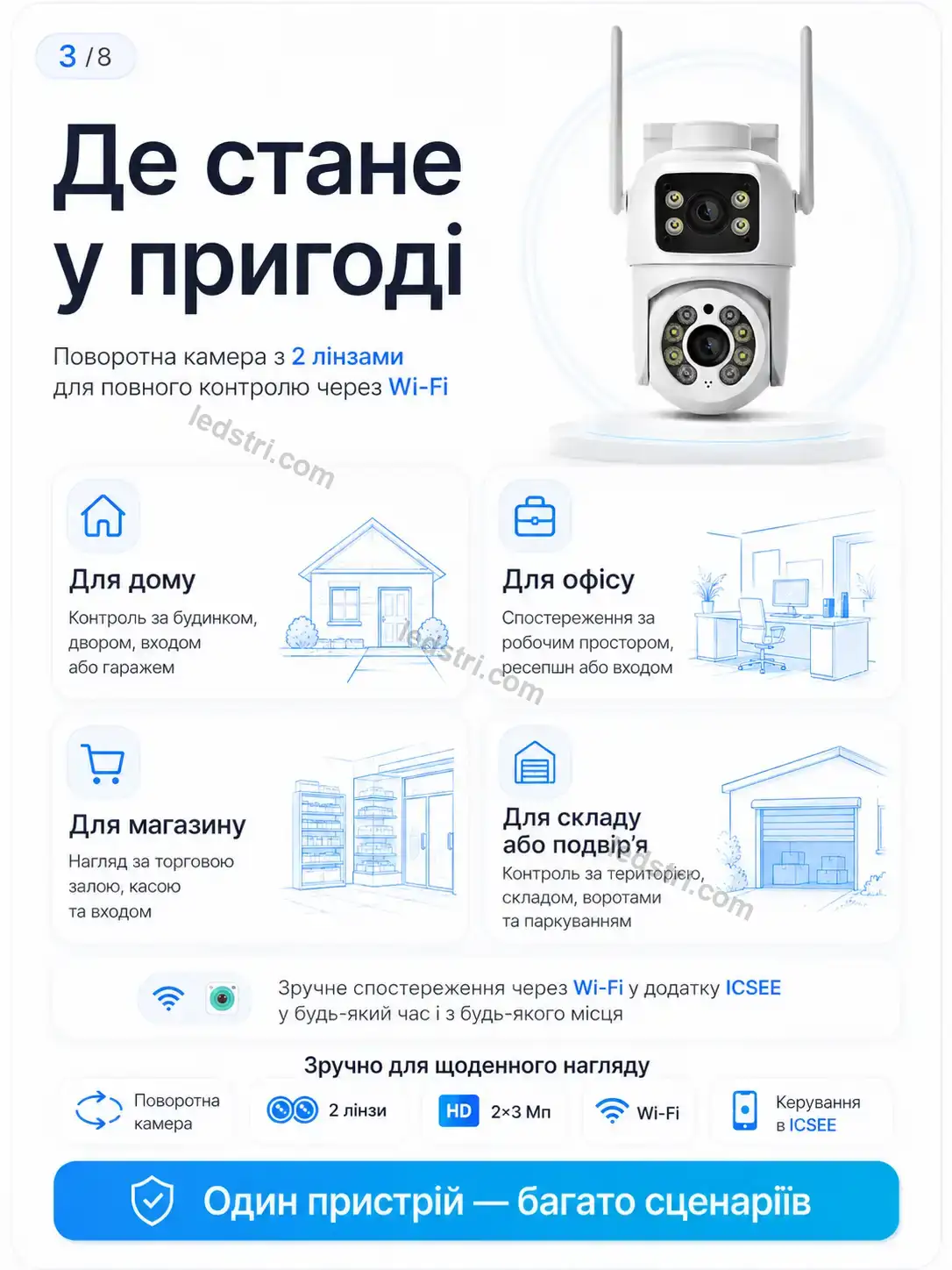 📷 Камера відеоспостереження Lumo Plus Urban - деталі