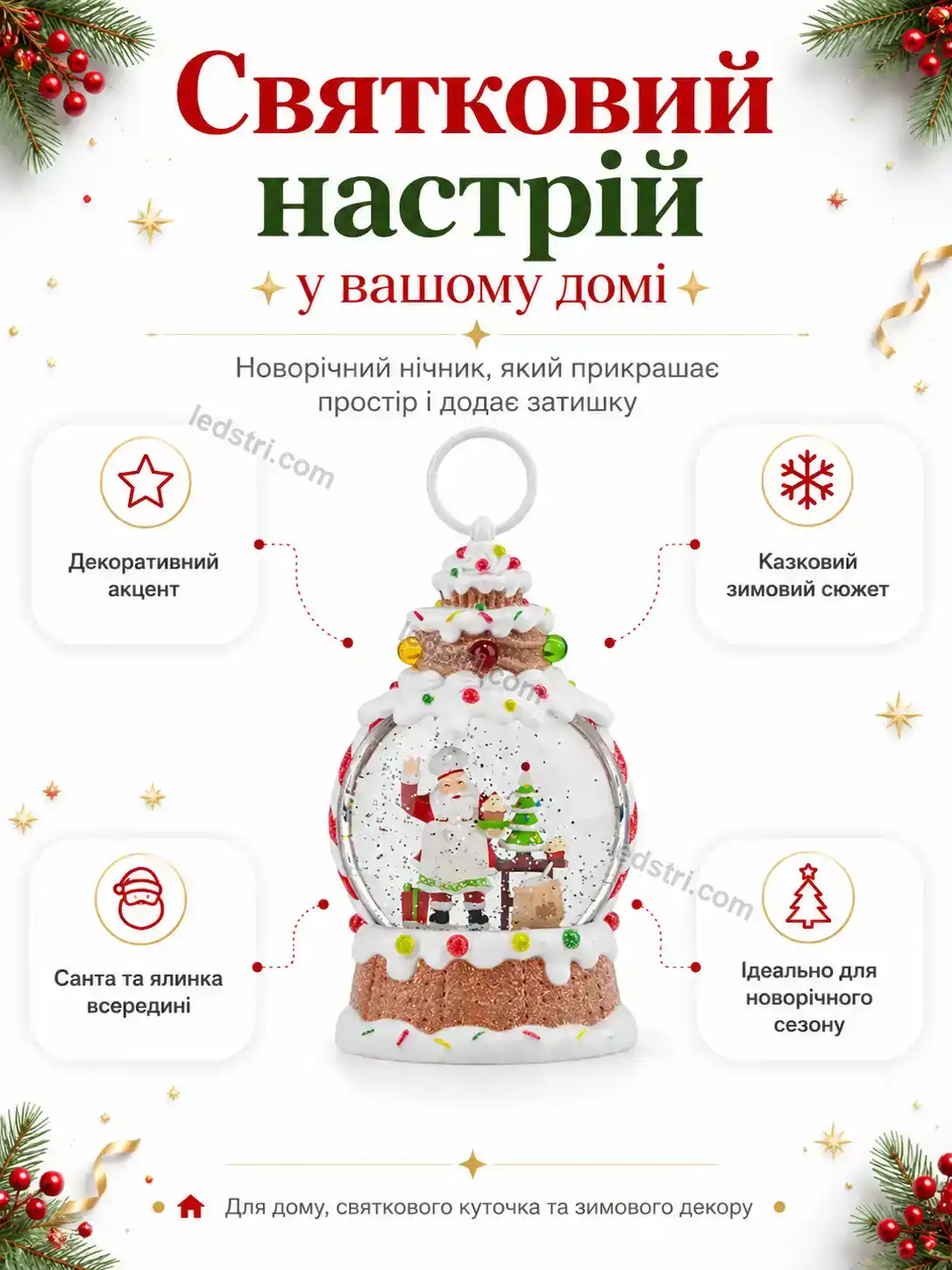 ✨ Новорічний нічник кекс Faino Fresh Soft