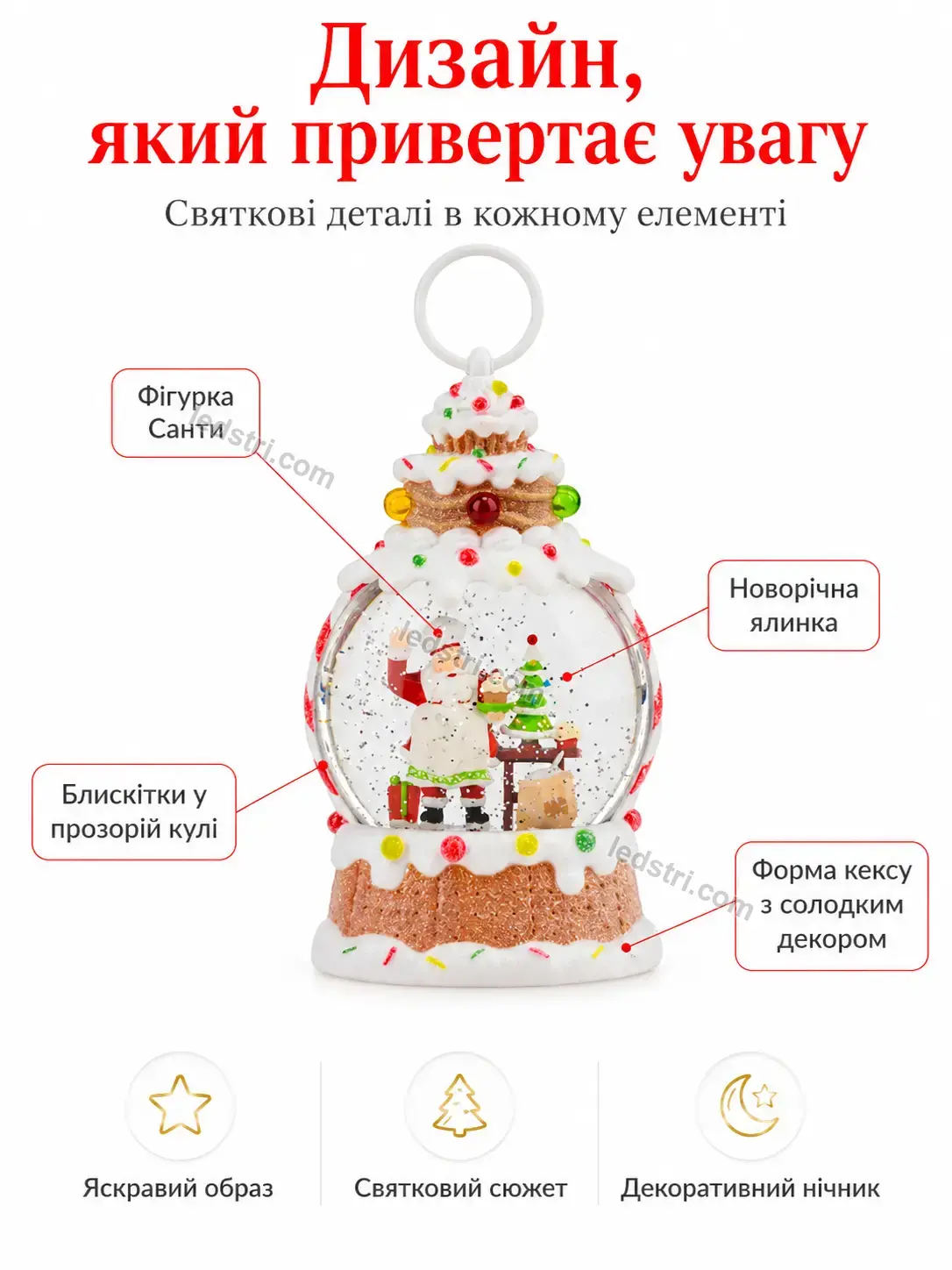 ✨ Новорічний нічник кекс Faino Fresh Soft - використання