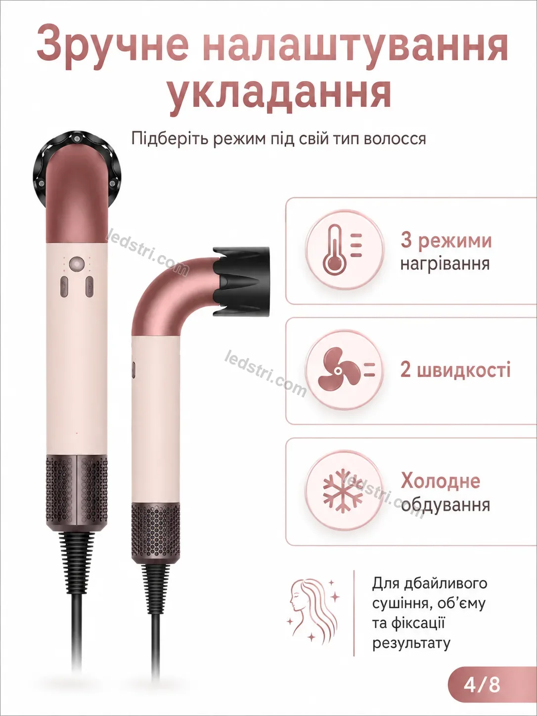 ✨ Корисний товар для дому Rondo Wave Soft - використання
