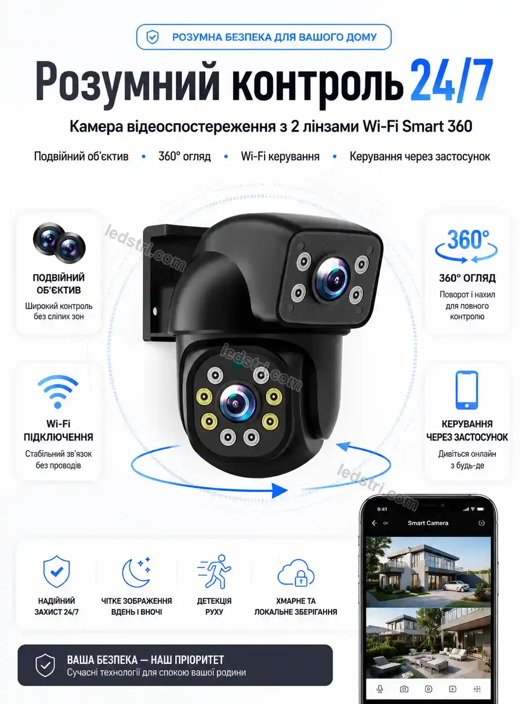 📷 Камера відеоспостереження Lumo Mini Kind