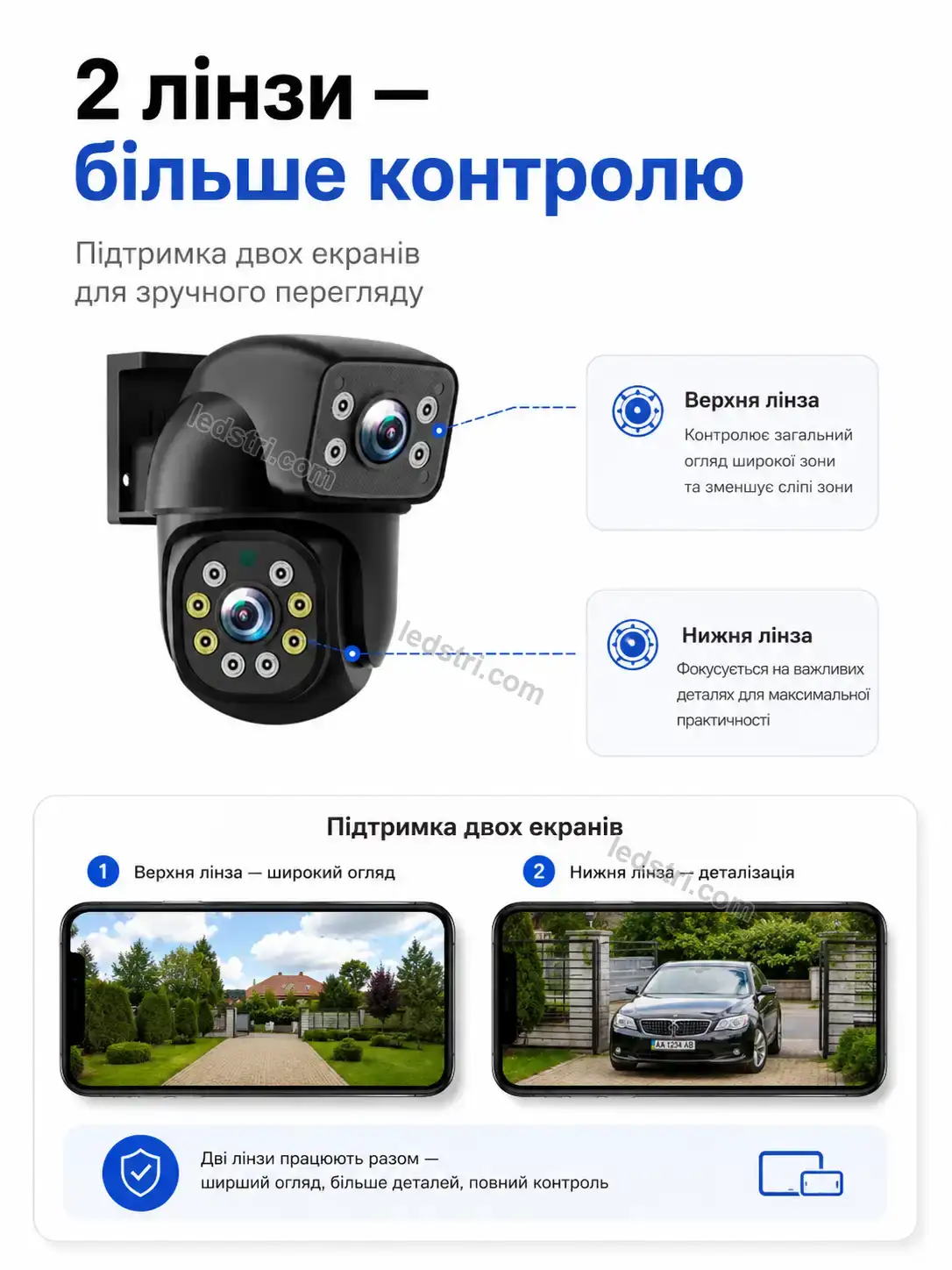 📷 Камера відеоспостереження Lumo Mini Kind
