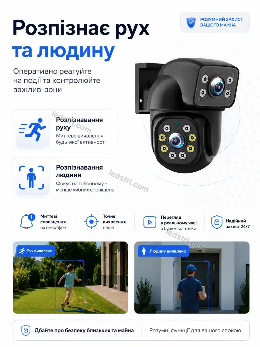 📷 Камера відеоспостереження Lumo Mini Kind - використання
