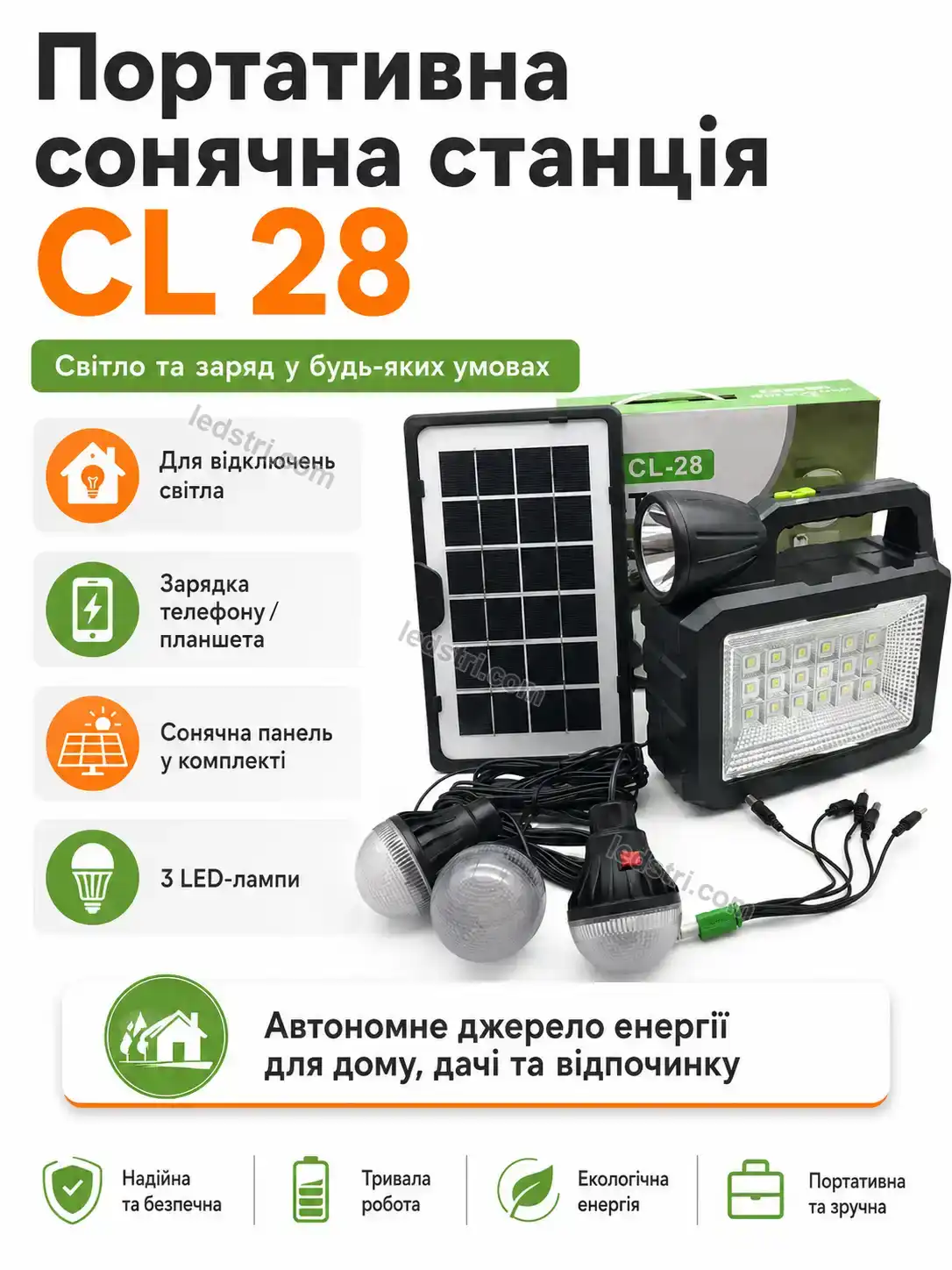 ✨ Портативна сонячна станція Rondo Mini Urban