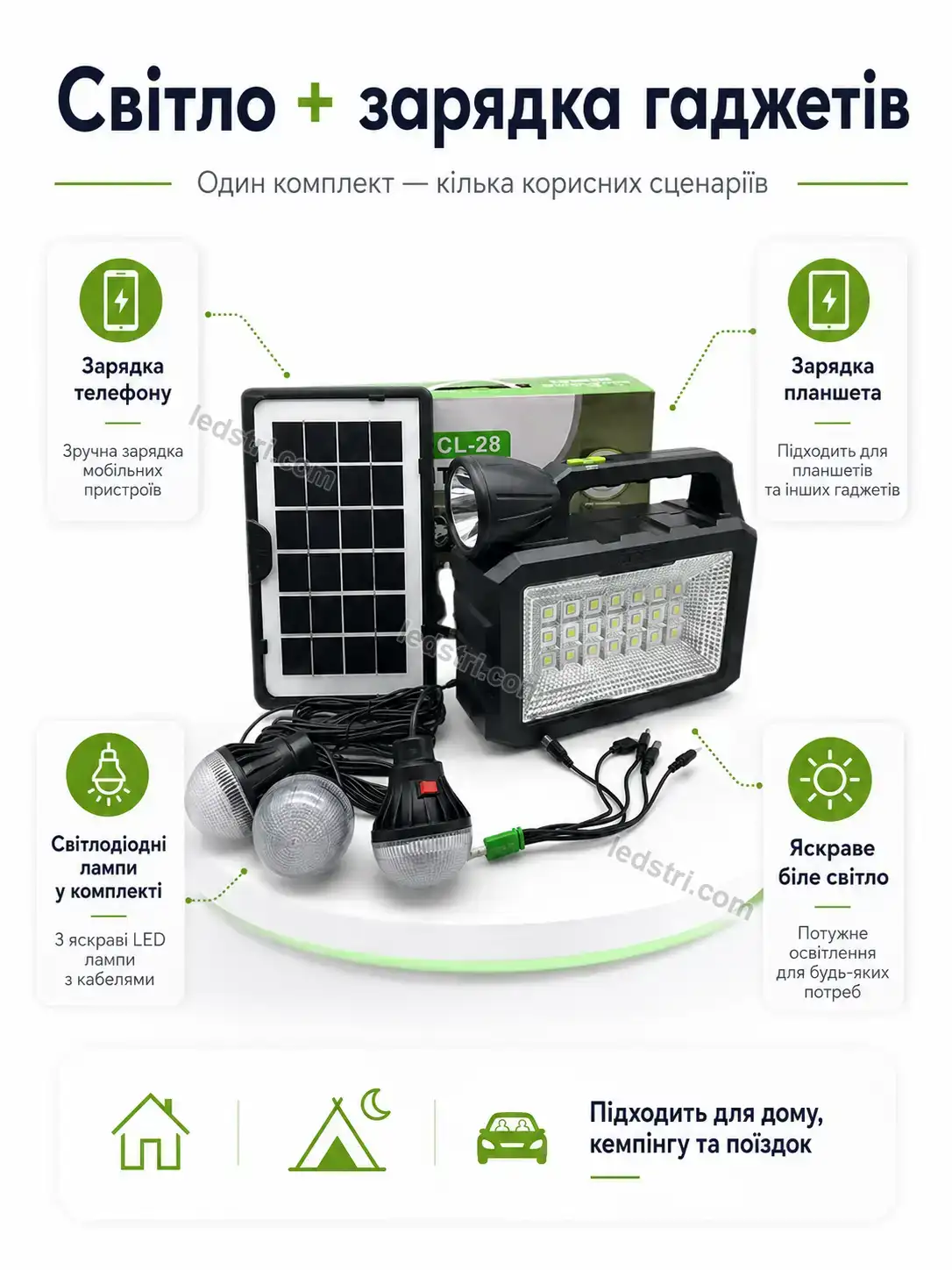 ✨ Портативна сонячна станція Rondo Mini Urban - деталі