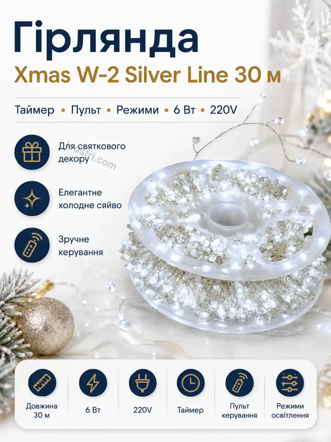 ✨ Гірлянда Nordi Mini Kind