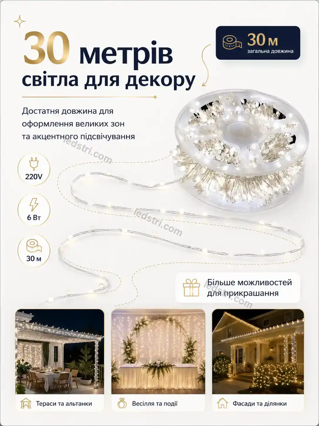 ✨ Гірлянда Nordi Mini Kind - деталі
