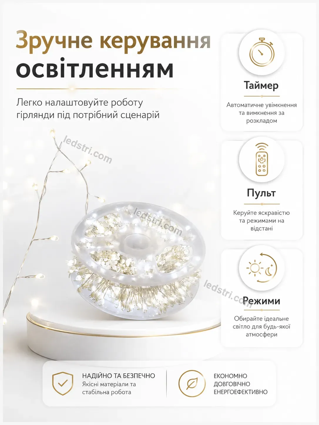 ✨ Гірлянда Nordi Mini Kind - використання