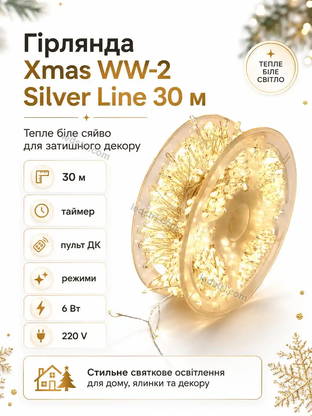 ✨ Гірлянда Faino Mini Kind