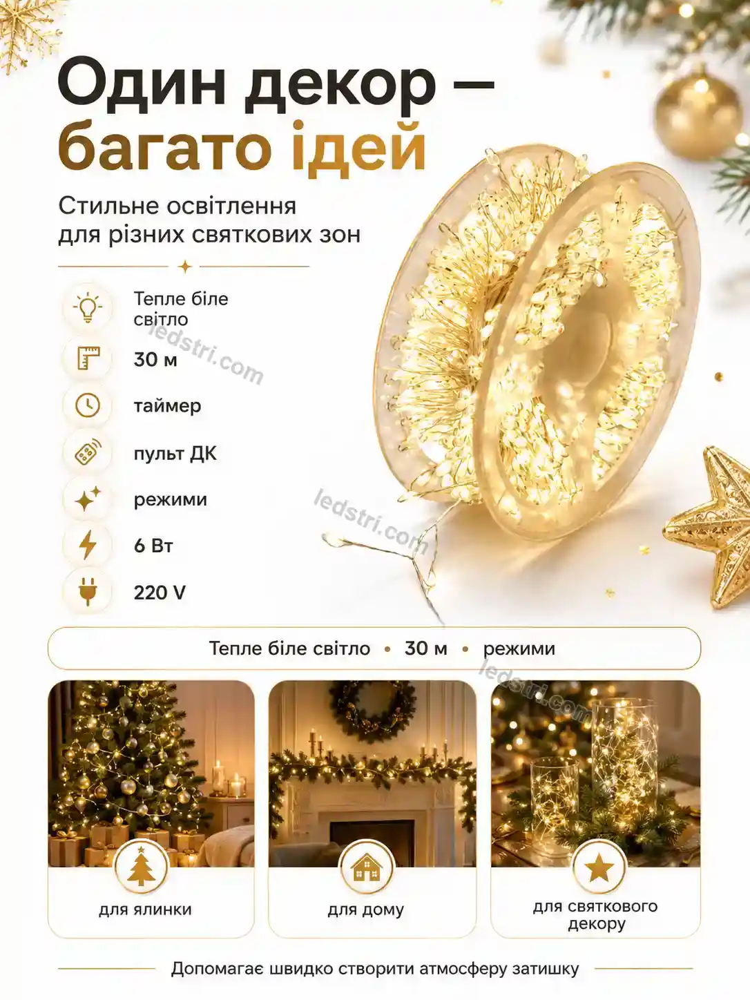 ✨ Гірлянда Faino Mini Kind - використання
