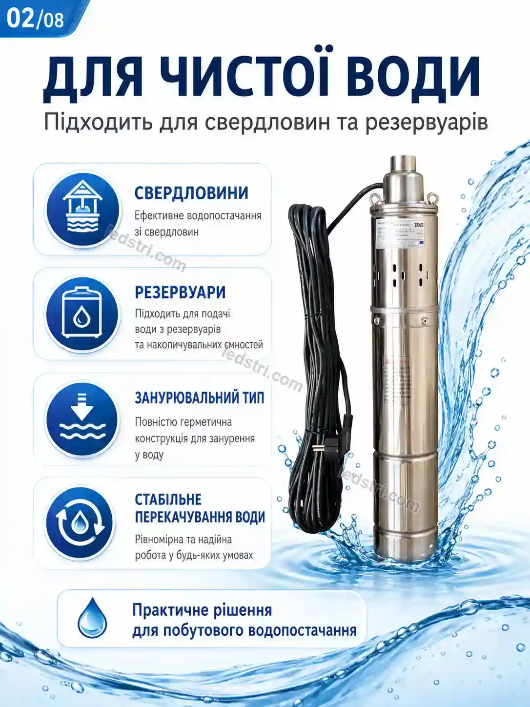 ✨ Корисний товар для дому Pulse Fresh Bright