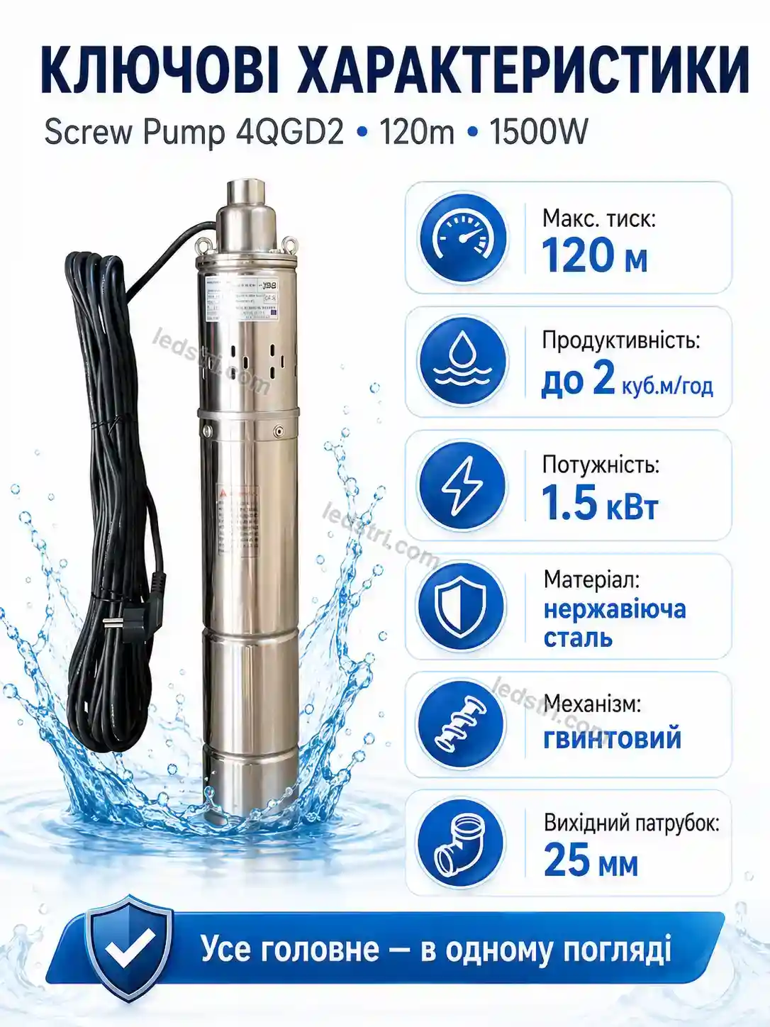 ✨ Корисний товар для дому Pulse Fresh Bright - деталі