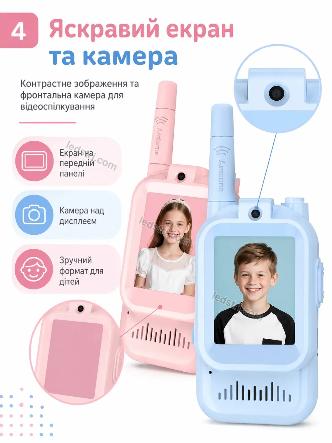 ✨ Дитяча рація Terra Glow Urban - використання