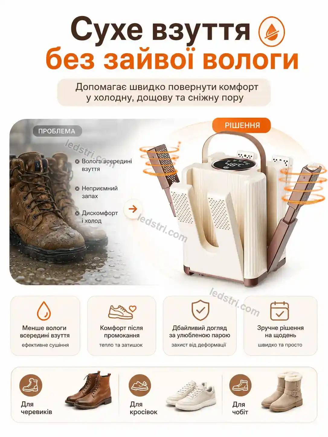 ✨ Електрична сушарка на пари Milo Glow Soft