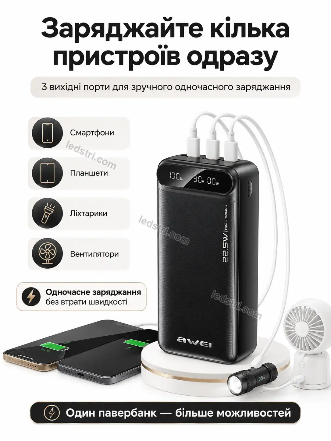 ✨ Мобільна зарядка Terra Fresh Soft - використання