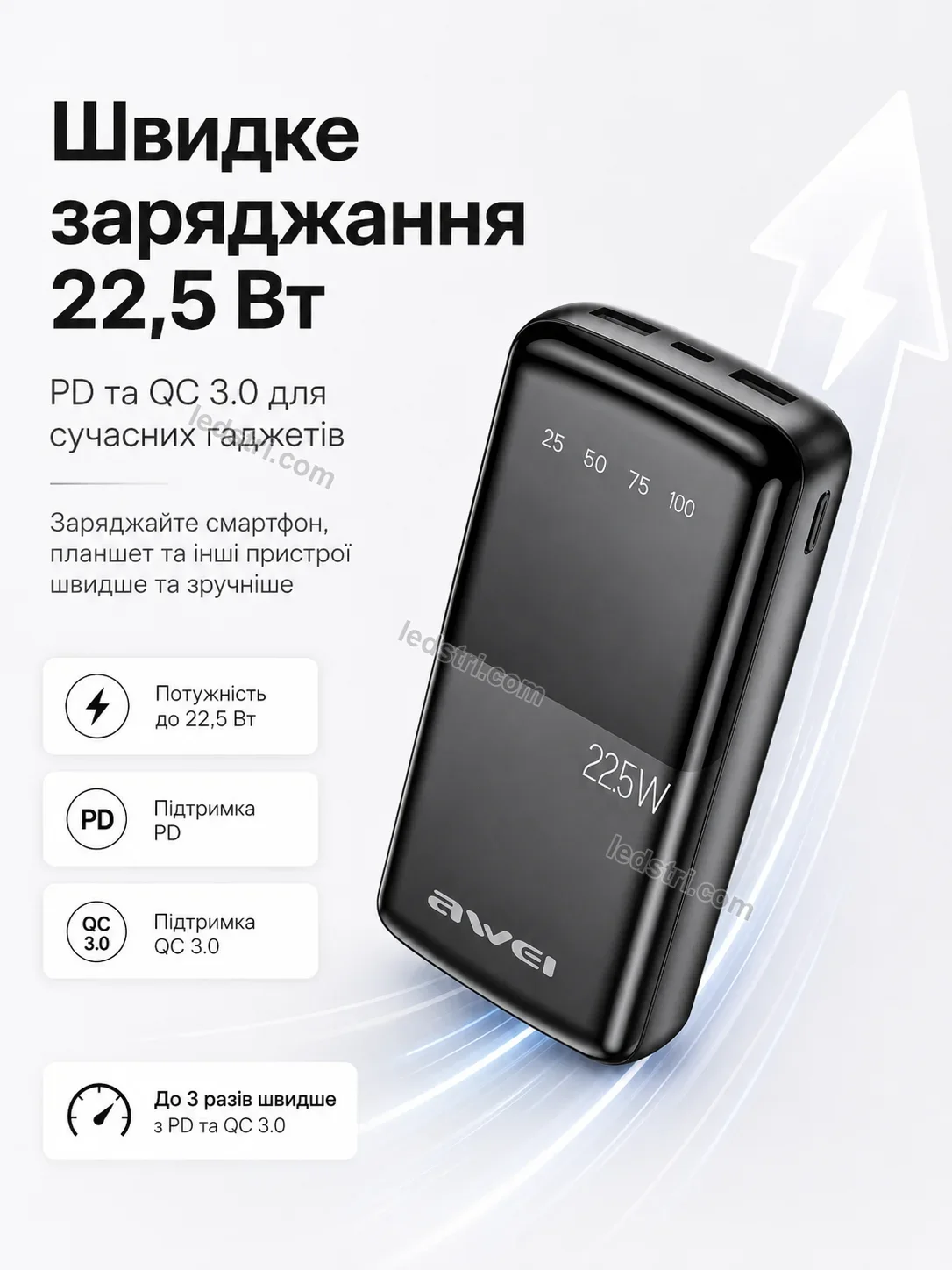 ✨ Мобільна зарядка Rondo Glow Soft