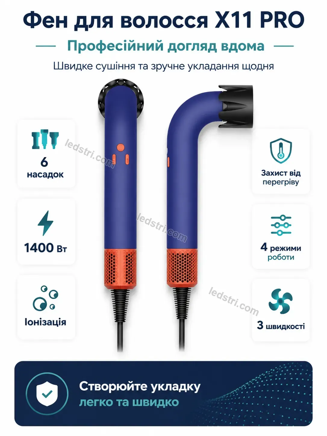 ✨ Корисний товар для дому Spark Home Soft