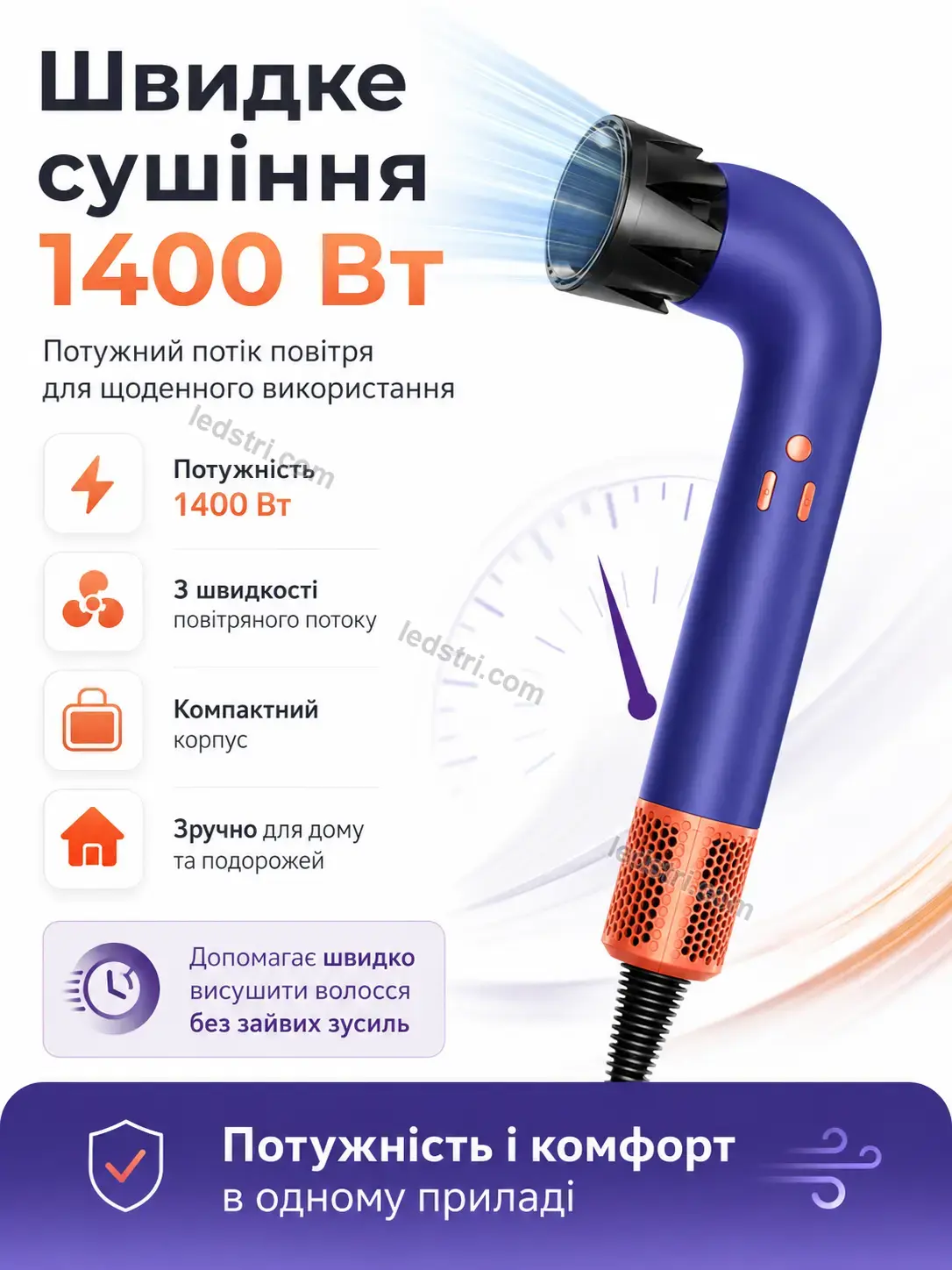 ✨ Корисний товар для дому Spark Home Soft