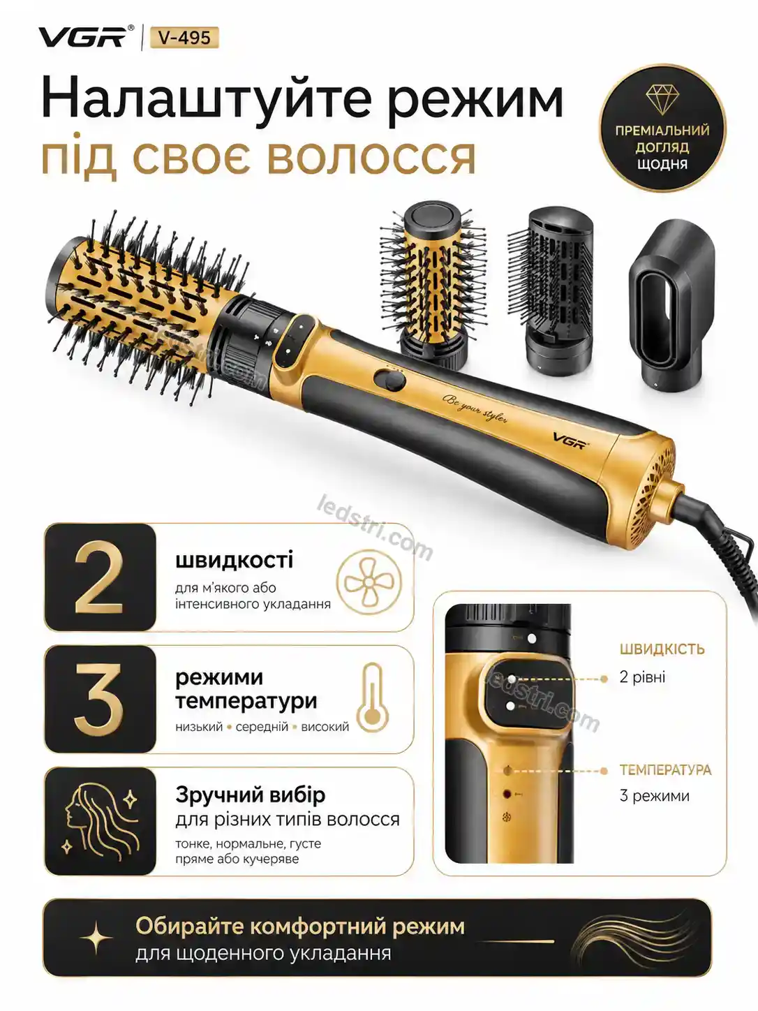 ✨ Корисний товар для дому Brisk Wave Soft - використання