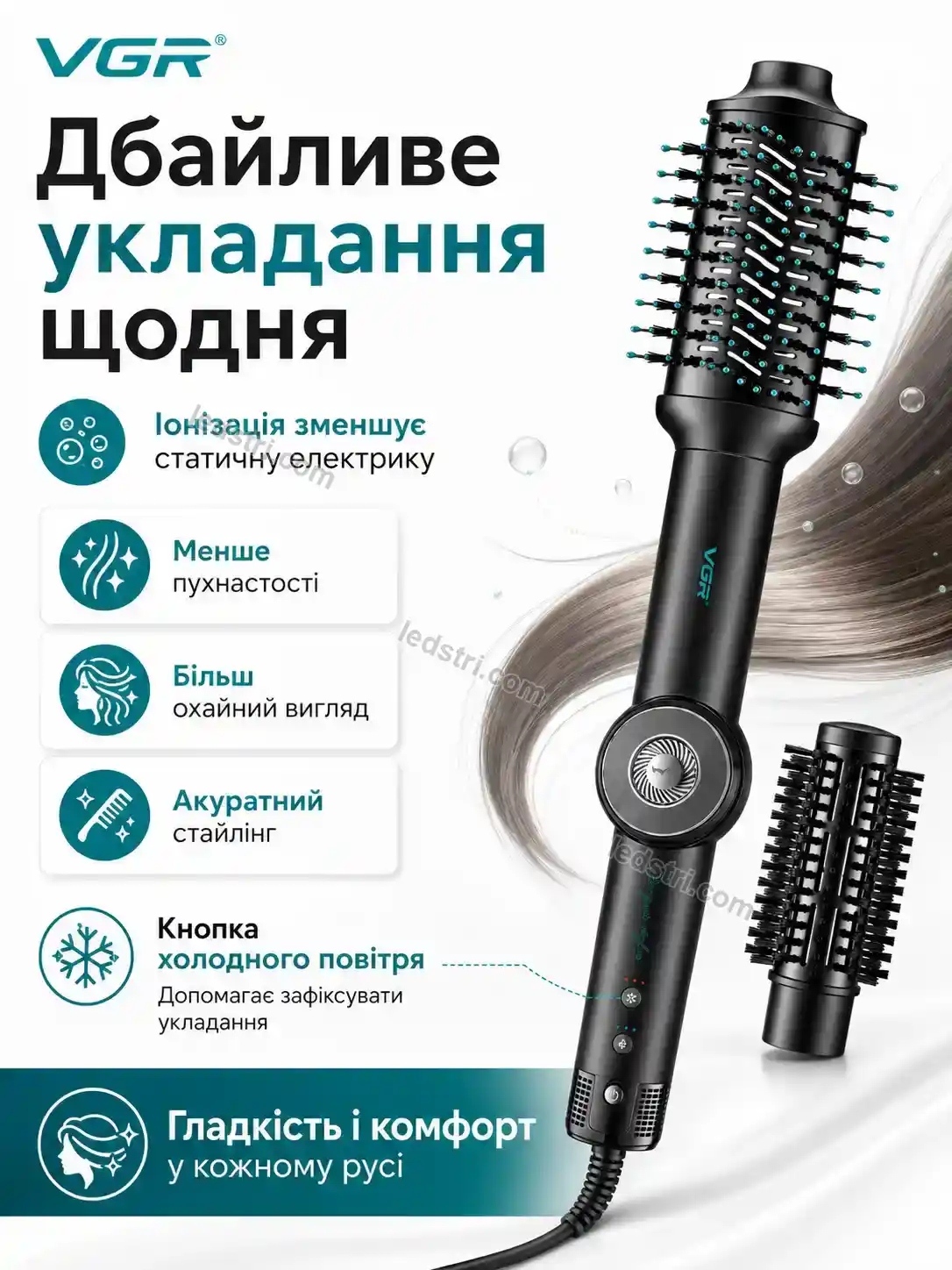 ✨ Корисний товар для дому Milo Fresh Bright - використання