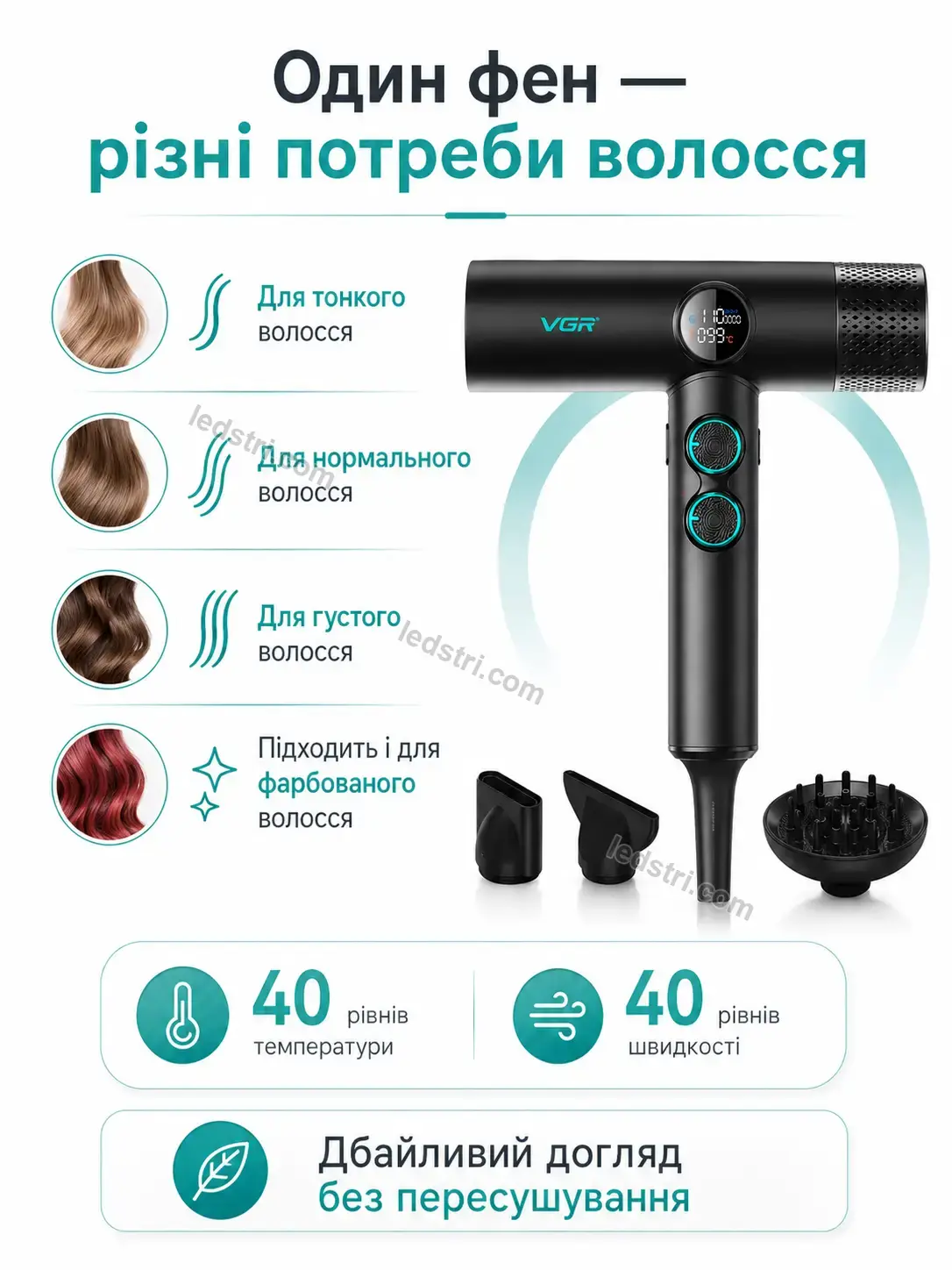 ✨ Корисний товар для дому Spark Glow Calm - використання