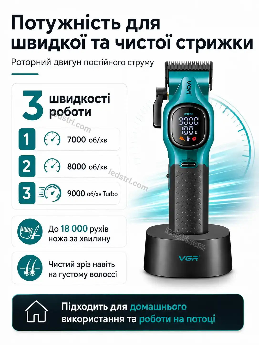 ✨ Набір для стрижки Vento Fresh Soft - деталі