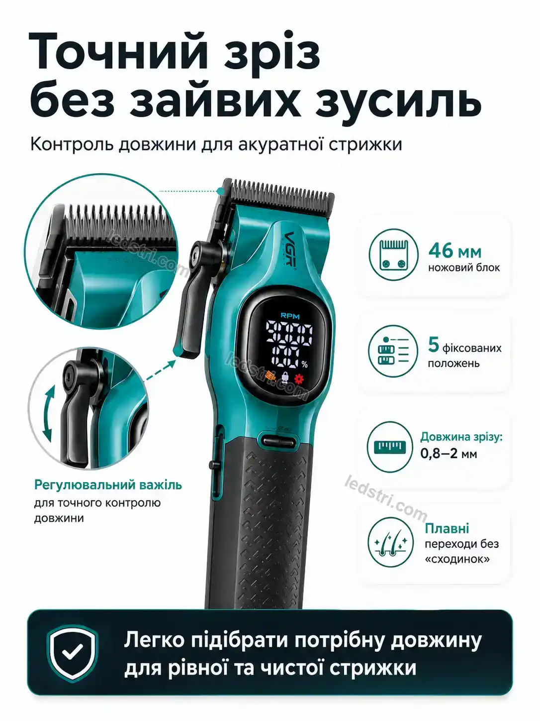 ✨ Набір для стрижки Vento Fresh Soft - використання