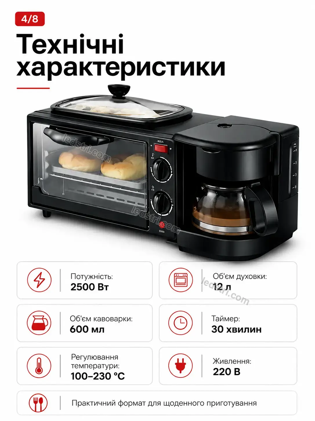 ✨ Багатофункціональна піч для сніданків Pulse Fresh Soft - використання
