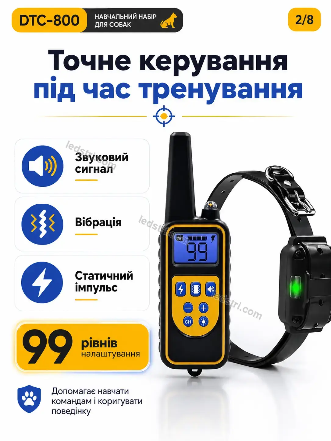 ✨ Комплект для тренування собак Milo Lite Urban