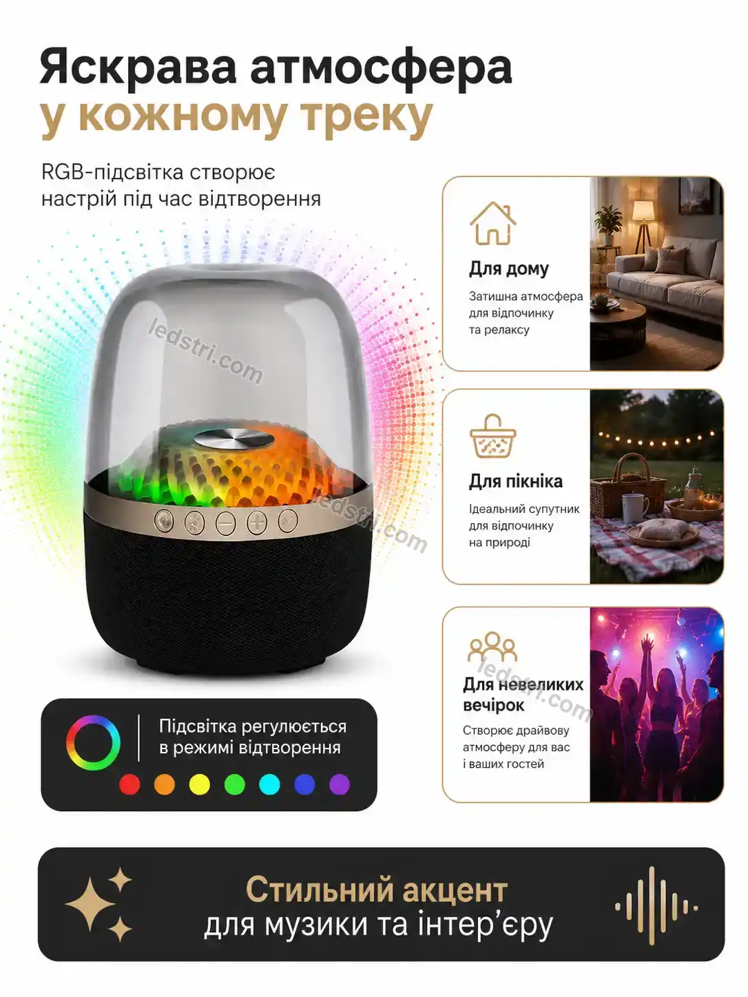✨ Колонка Terra Home Urban - використання
