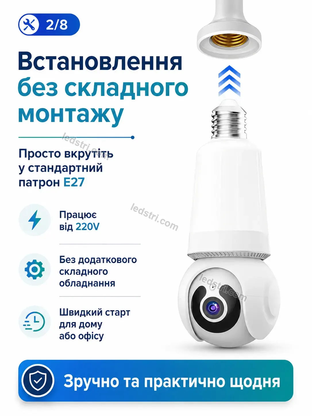 📷 Камера відеоспостереження Milo Home Urban