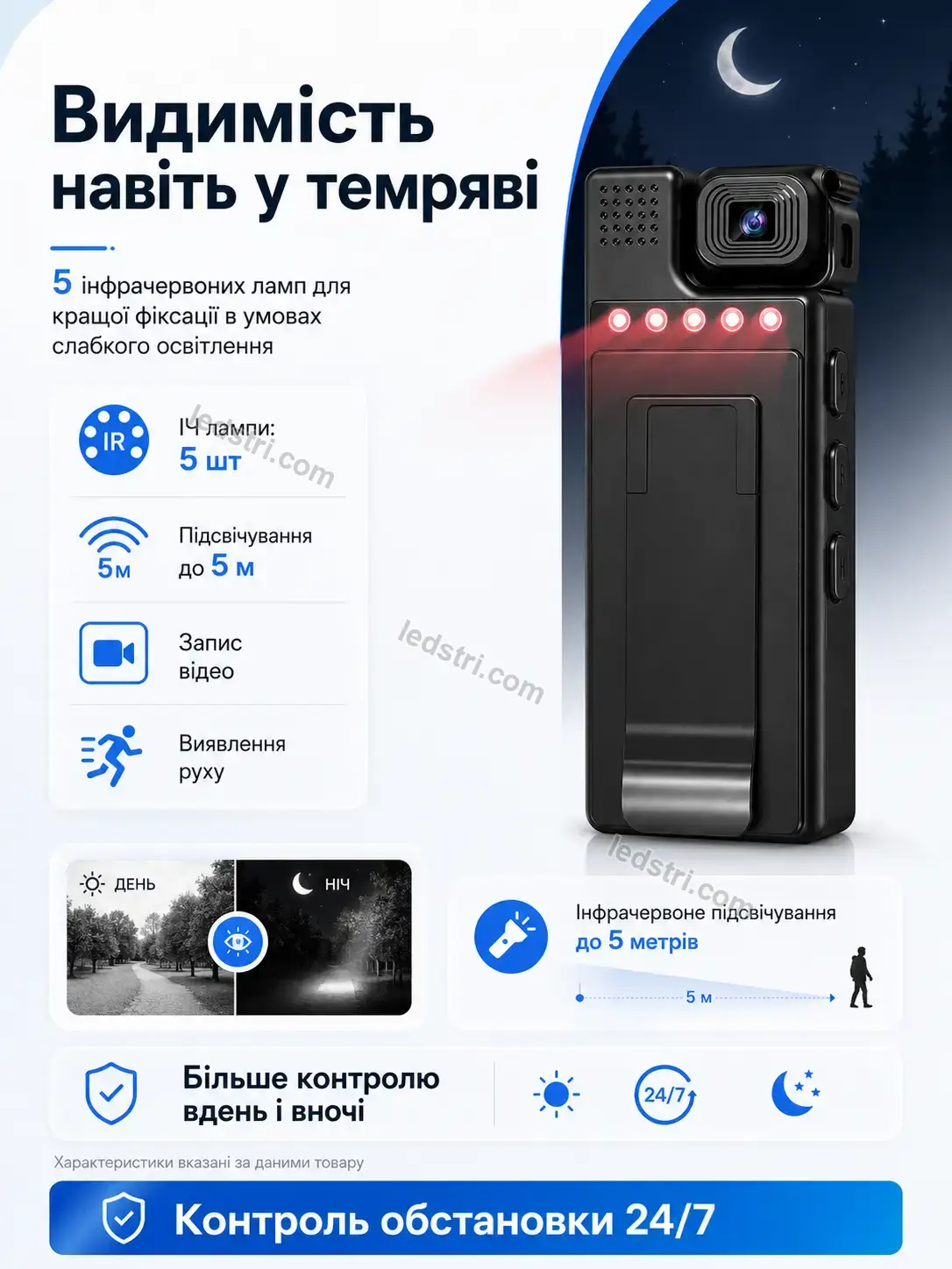 📷 Камера відеоспостереження Brisk Plus Urban - використання