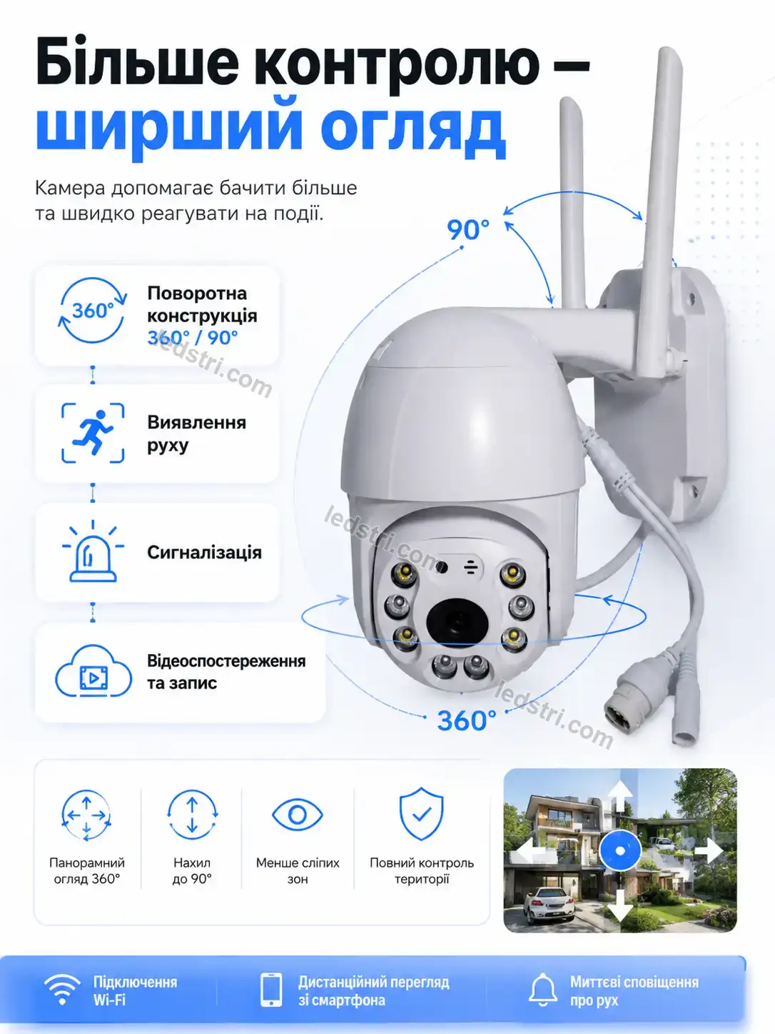 📷 Камера відеоспостереження Pulse Plus Urban